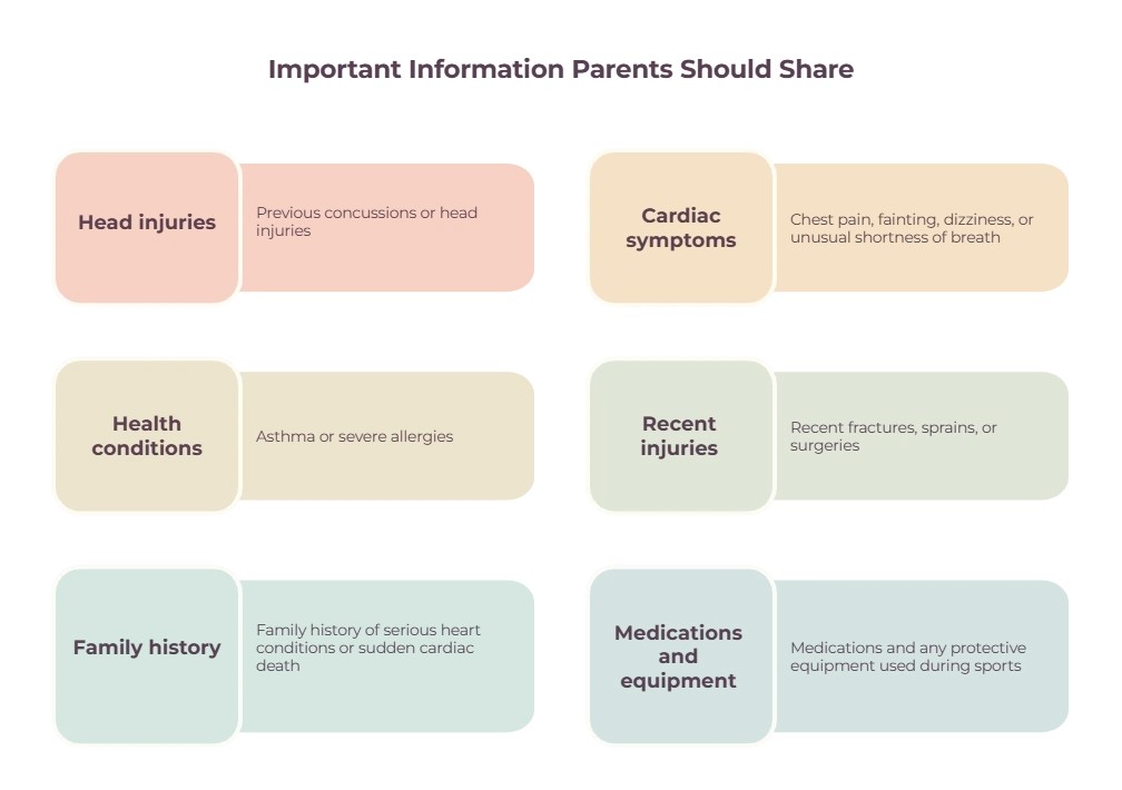 important info parent should share